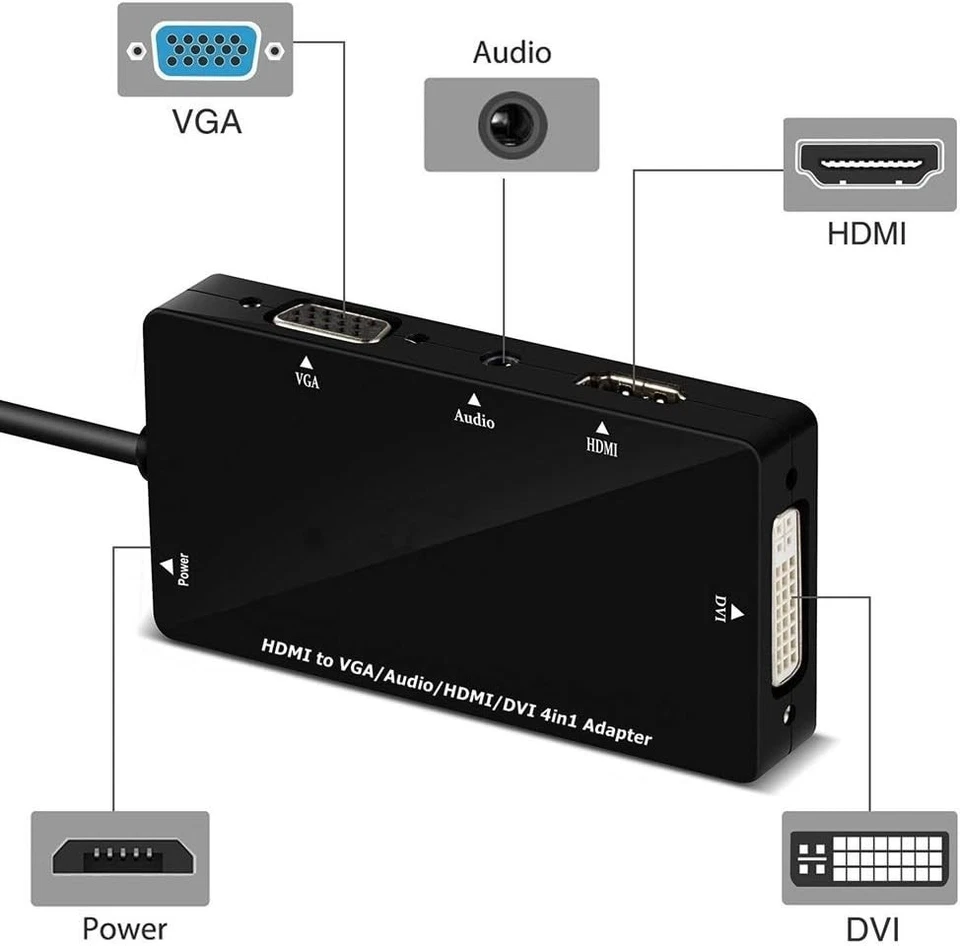 HDMI zu VGA DVI Adapter mit Audio - 1080P Full HD Multiport Video Konverter... - Bild 4 von 4