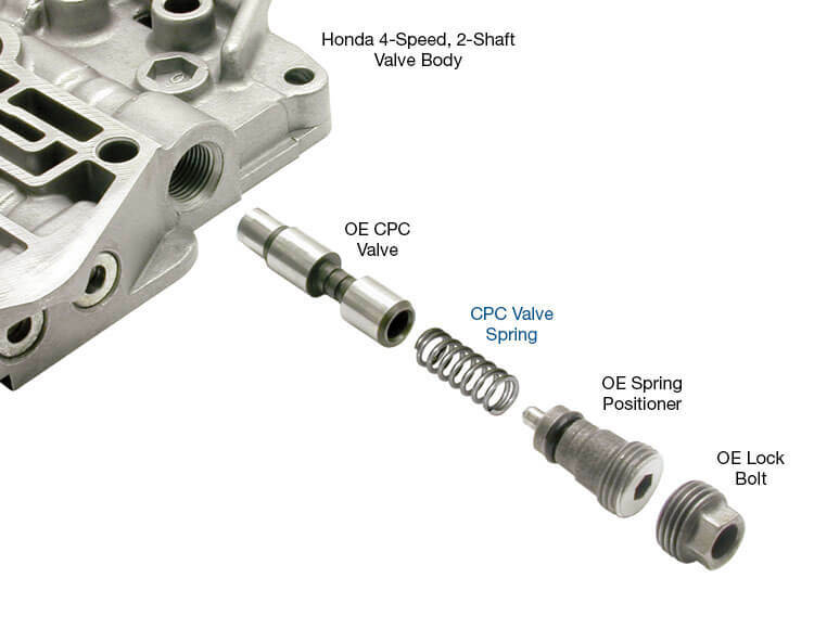Sonnax 88894 Transmission Spring, CPC Valve (Civic) A4RA B4RA B46A