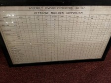 Vintage 1966-1967 Pettibone Mulliken Corporation Factory Production Poster Vintage 1966-1967 Pettibone Mulliken Corporation Factory Production Poster