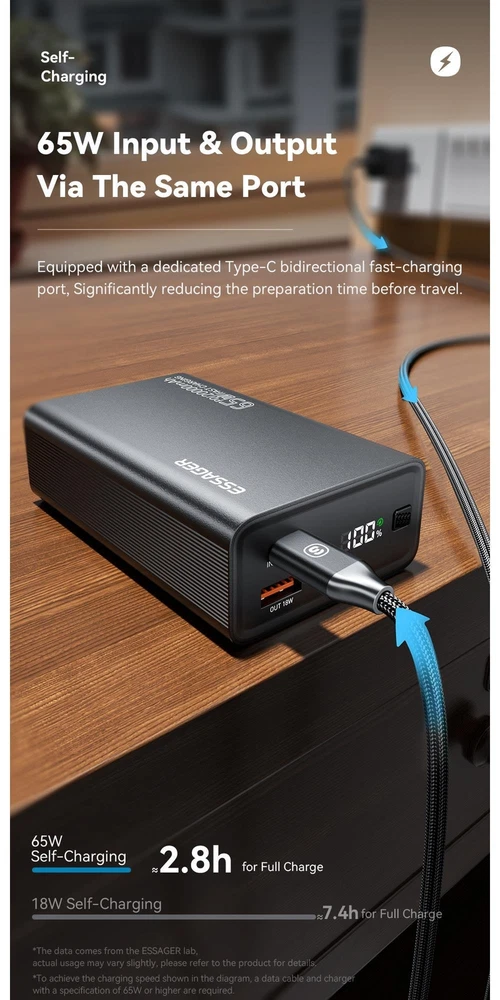 Power Bank 20000mah Mobile Phone Plastic Medium Black 2-usb 5v Backup 65w Power Bank 20000mah Mobile Phone Plastic Medium Black 2-usb 5v Backup 65w