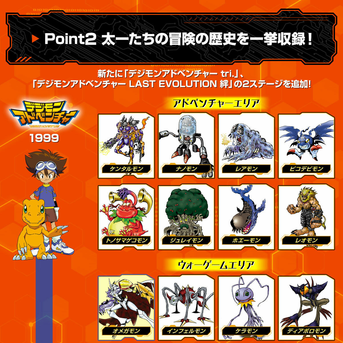 Digimon Adventure Digivice Ver.Complete Premium BANDAI Degital