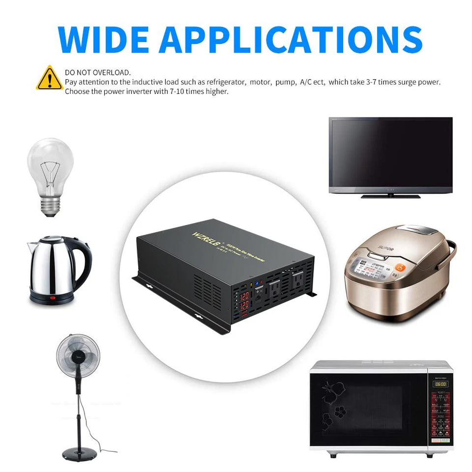 WZRELB Pure Sine Wave Inverter 36V 48V DC to 110V120V AC 1500W Peak 3000w RV NEW - Image 4 of 4