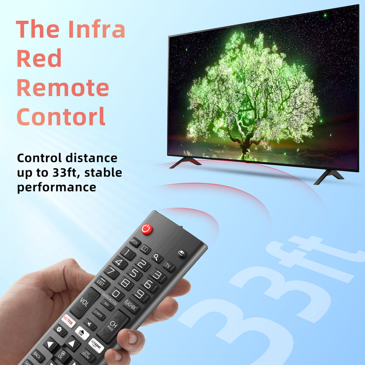 Funda Remota Lg Smart Tv Control Remoto Akb75095307 - Temu