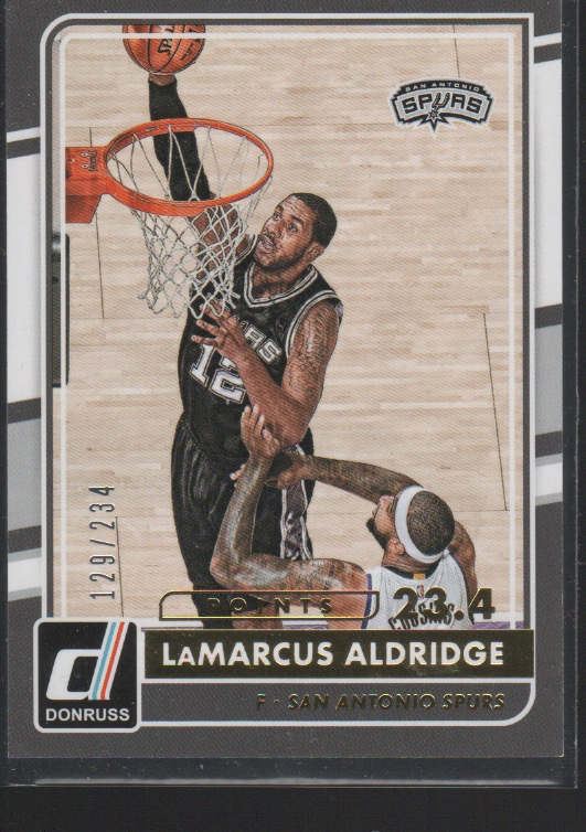 LaMARCUS ALDRIDGE 2015-16 PANINI DONRUSS POINTS PARALLEL CARD #115