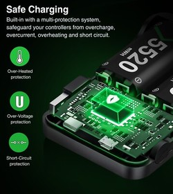 2*Controller Charger Dock Rechargeable Battery Pack for Xbox One Xbox Series X|S