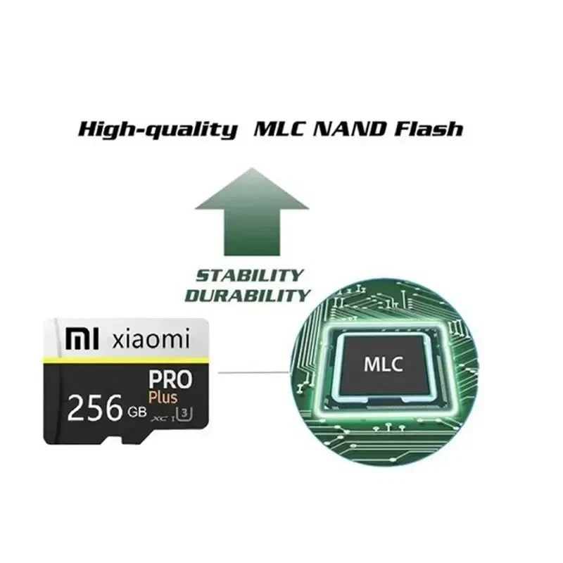Xiaomi Micro SD Memory Card 2TB 1TB 512GB 256GB 128GB High Speed TF Card Class10 - Image 2 of 4