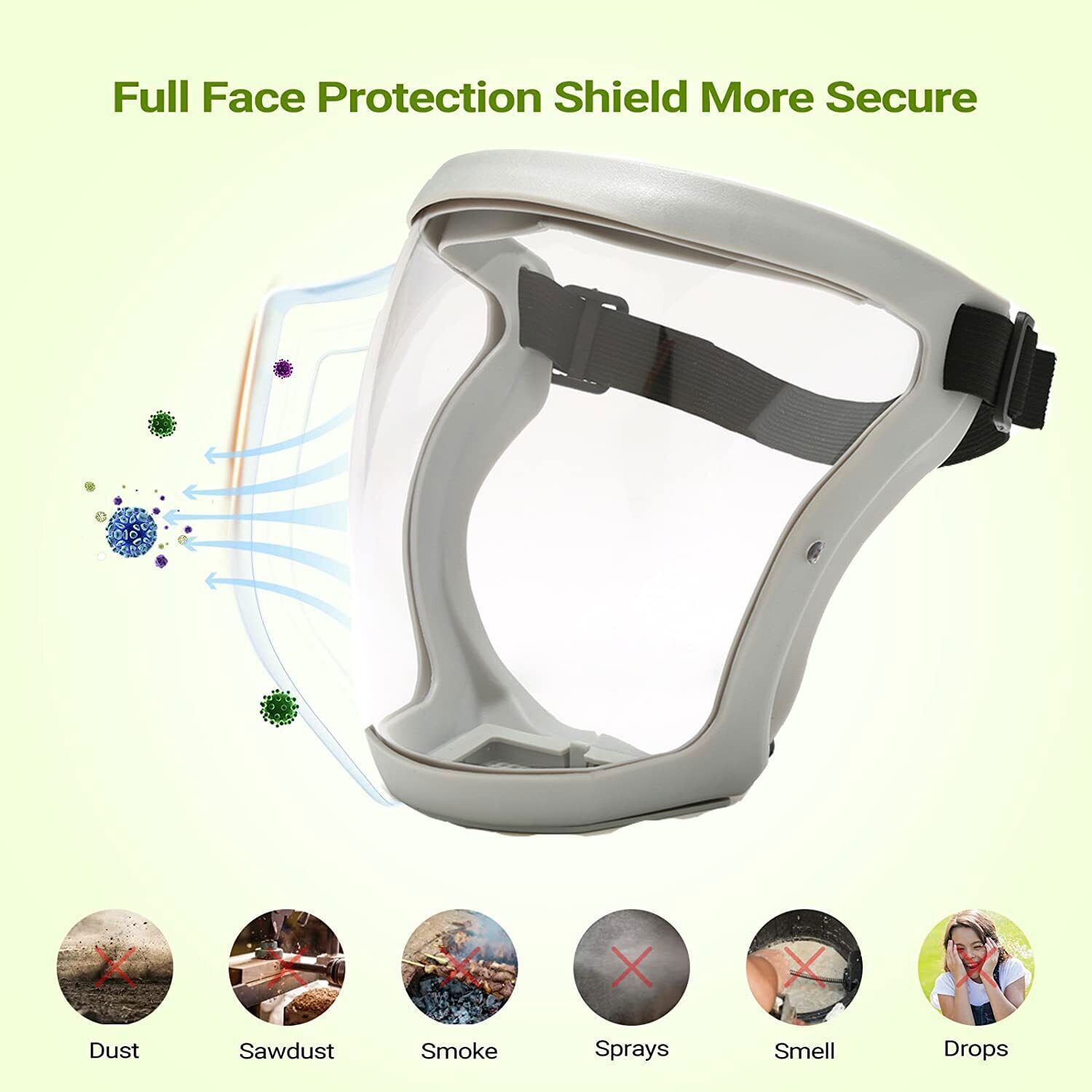 2x Anti-fog Shield Safety Full Face Super Protective Head Cover Transparent Mask