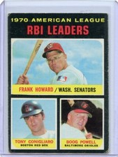 1971 Topps RBI Leaders Boog Powell Tony Conigliaro #63 🚀😳💥 GVG