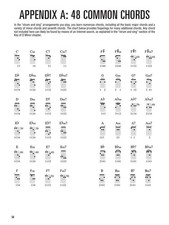 Hal Leonard Tenor Guitar