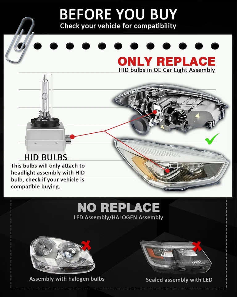 Para BMW 428i 435i 2014-2016 2 piezas Faro HID D1S Bombilla de haz bajo 6000K Blanco Foto 2 de 4