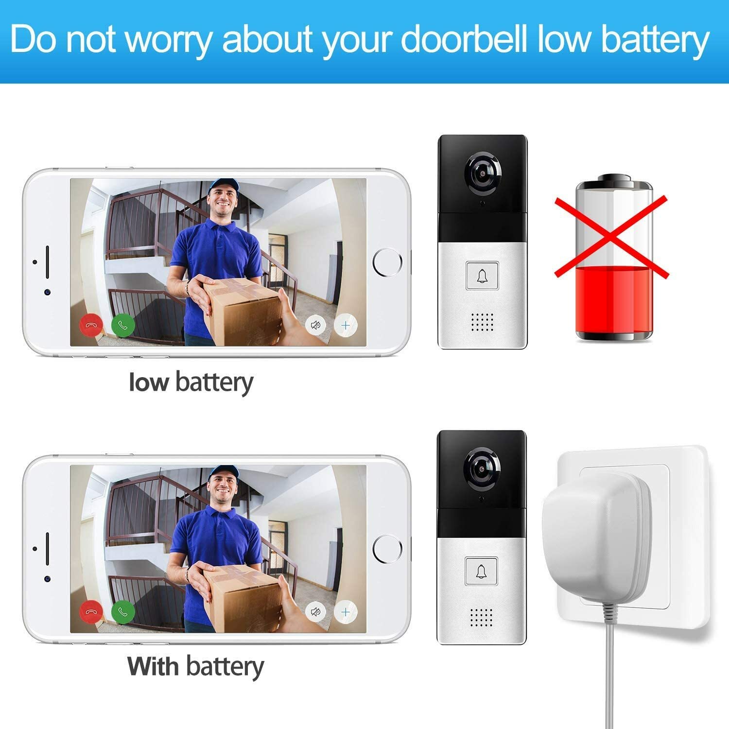 24V Power Supply Adapter Transformer W/ 25FT Wire Video Ring Doorbell 1