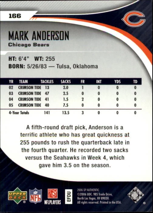 A7893- 2006 SP Authentic #166 Mark Anderson RC /1399 - Image 2 of 2