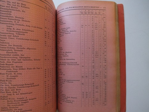 R.Streller Grossbuchhandlung Leipzig; Lagerkatalog 1939 - Picture 7 of 7