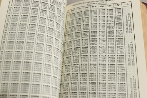 Smoley's Segmental Functions Engineering Logarithmen Tabellen Buchinformationen - Bild 6 von 7