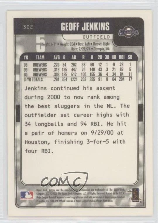 2001 Upper Deck Victory Geoff Jenkins #302 - Image 2 of 2