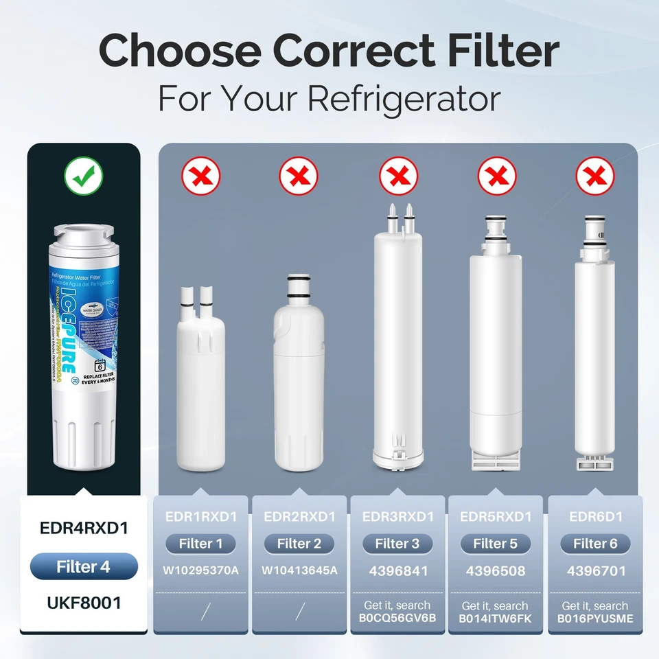 Paquete de 3 filtros de agua ICEPURE RWF0900A aptos para filtro WRX735SDHZ4 WRF555SDFZ09 9084 Foto 2 de 4