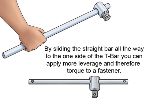 New 1/2" x 12" Sliding T-Handle Socket Breaker Bar Wrench 1/2 in Drive Ratchet - Picture 2 of 5