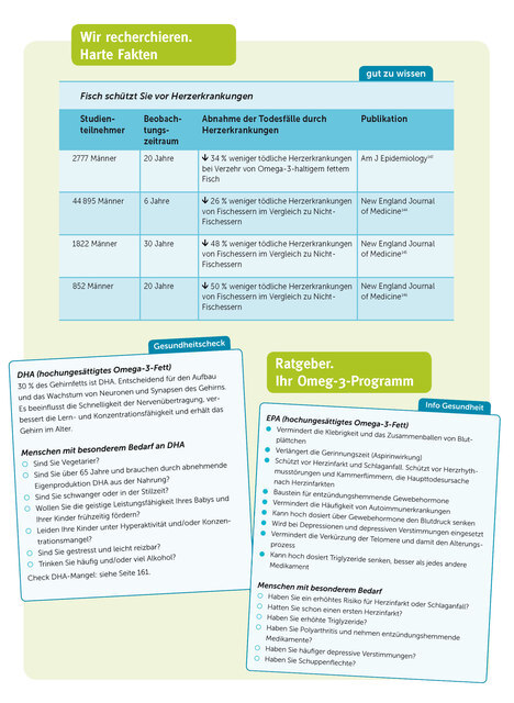 Thumbnail - Ulrich Strunz Fit Mit Fett