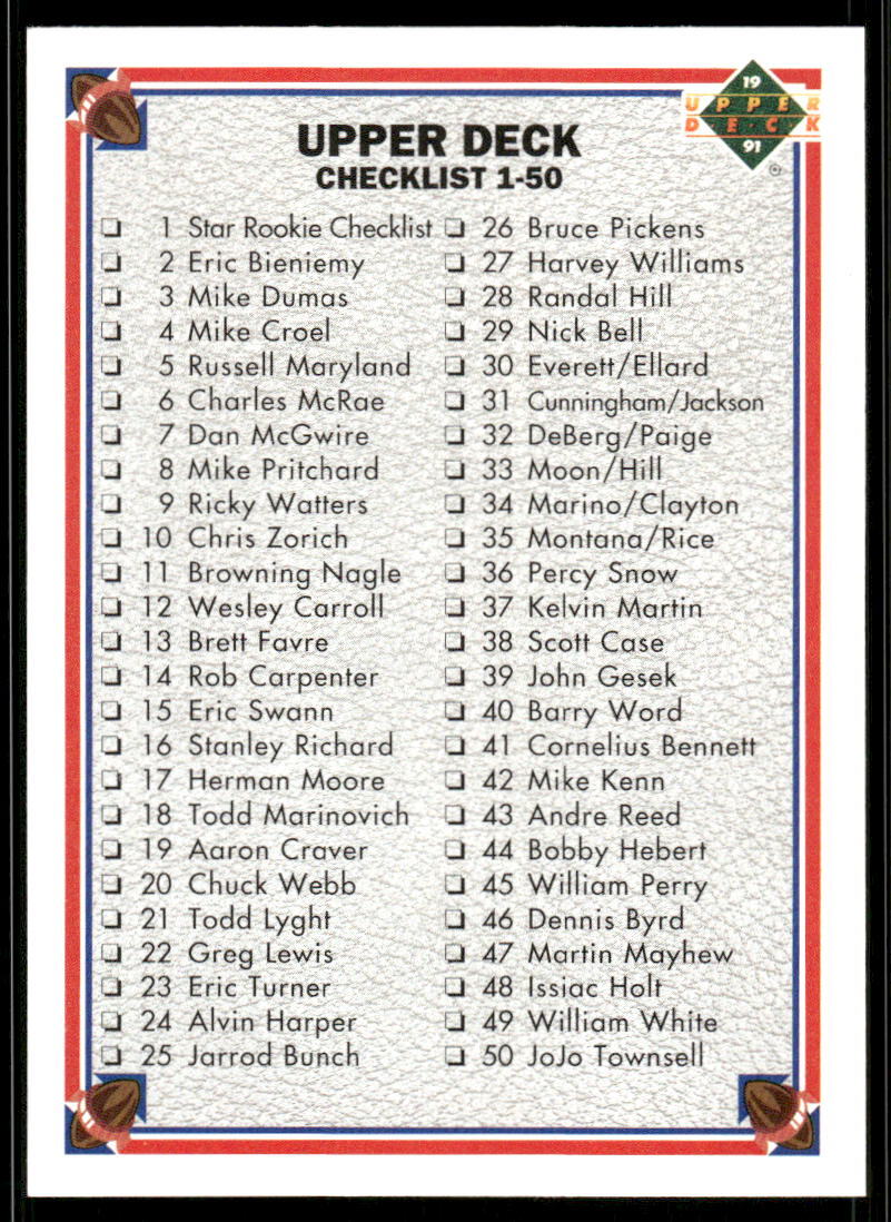 1991 Upper Deck #100b Checklist: 1-100