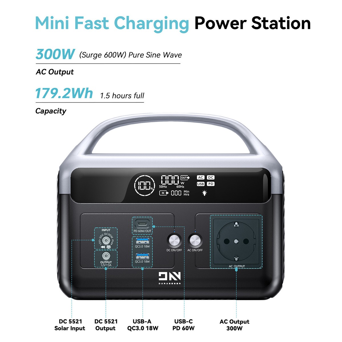 DaranEner NEOZ Portable Power Station 300W 179.2Wh LiFePO4 Battery
