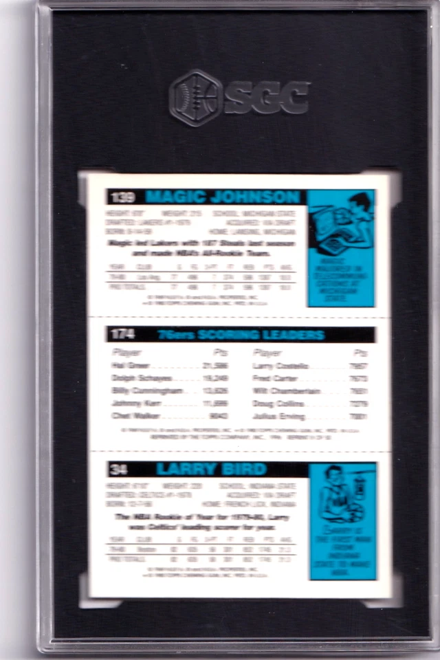 1996 Topps Stars #8- Bird/Johnson/Erving- REPRINT - Image 2 of 2