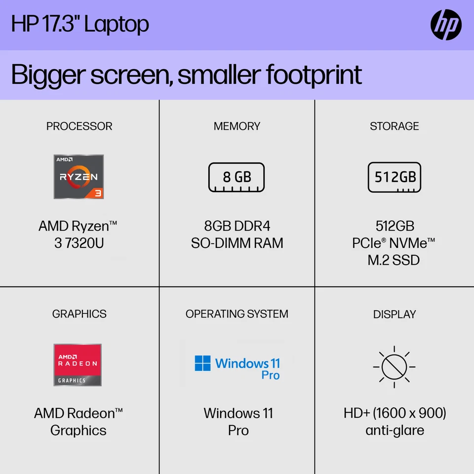 HP 17 Laptop Office 2024 Computer 17.3 4-Core Ryzen 3 8GB RAM 512GB SSD Win Pro - Image 3 of 4