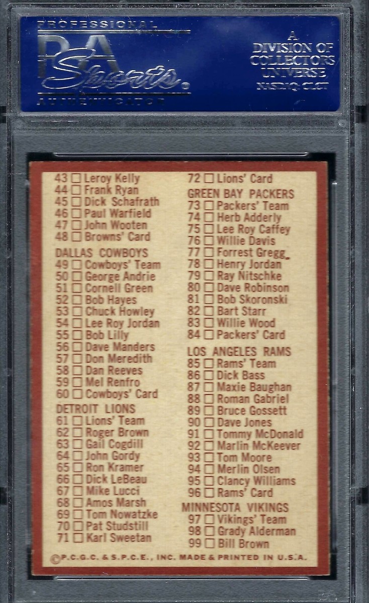 1967 Philadelphia - Checklist No. 1 #197 for sale online | eBay