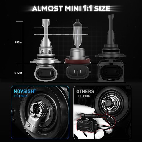 NOVSIGHT LED Headlight Bulbs 90005 HB3 Replace Xenon Halogen Kit 20000LM 6500K - Picture 3 of 11
