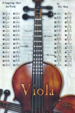 POSTER Instrumental VIOLA Phil Black