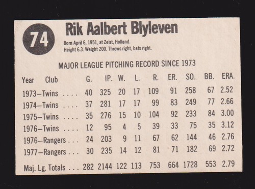 Hostess #74 1978 Bert Blyleven Pittsburgh Pirates SP EX-como nuevo - Imagen 2 de 2