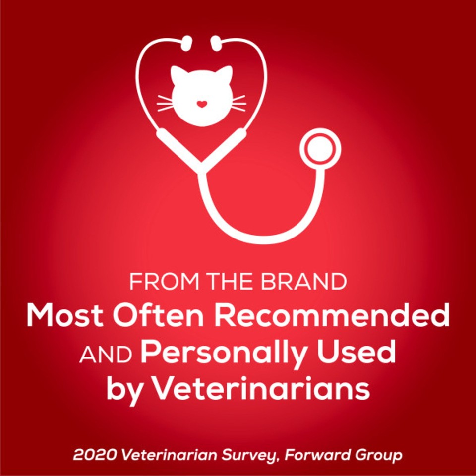 Purina Free & Clean Unscented Cat Litter, Scoopable, Low Dust, Odor