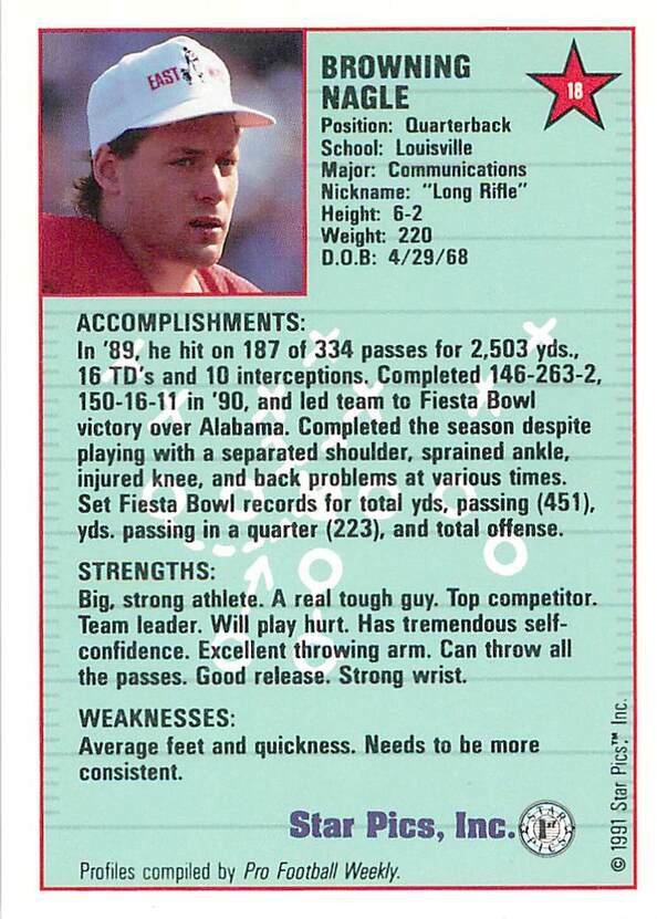 Browning Nagle #18 1991 Star Pics Louisville