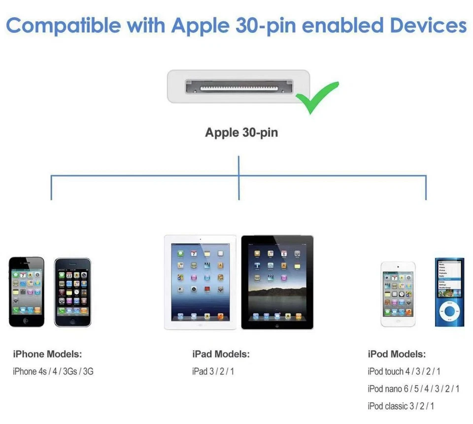 100X 3Ft USB Charger Cable Cord Compatible to charge iPhone 4 4S iPod 4th Ipad_2 - Image 3 of 3