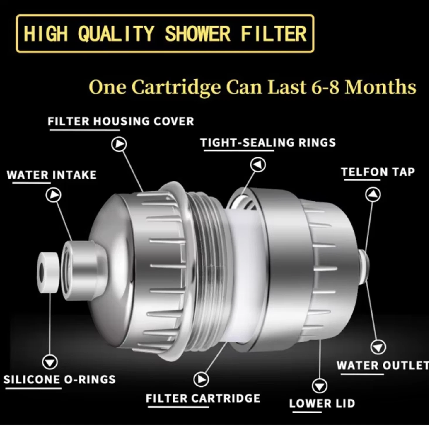 15-Stage Shower Filter | Purifies Water | Protects Skin & Hair | Easy Installati