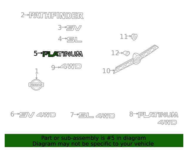 Genuine Nissan Hatch ROCKCREEK PATHFINDER Emblem 80892-9A40C for