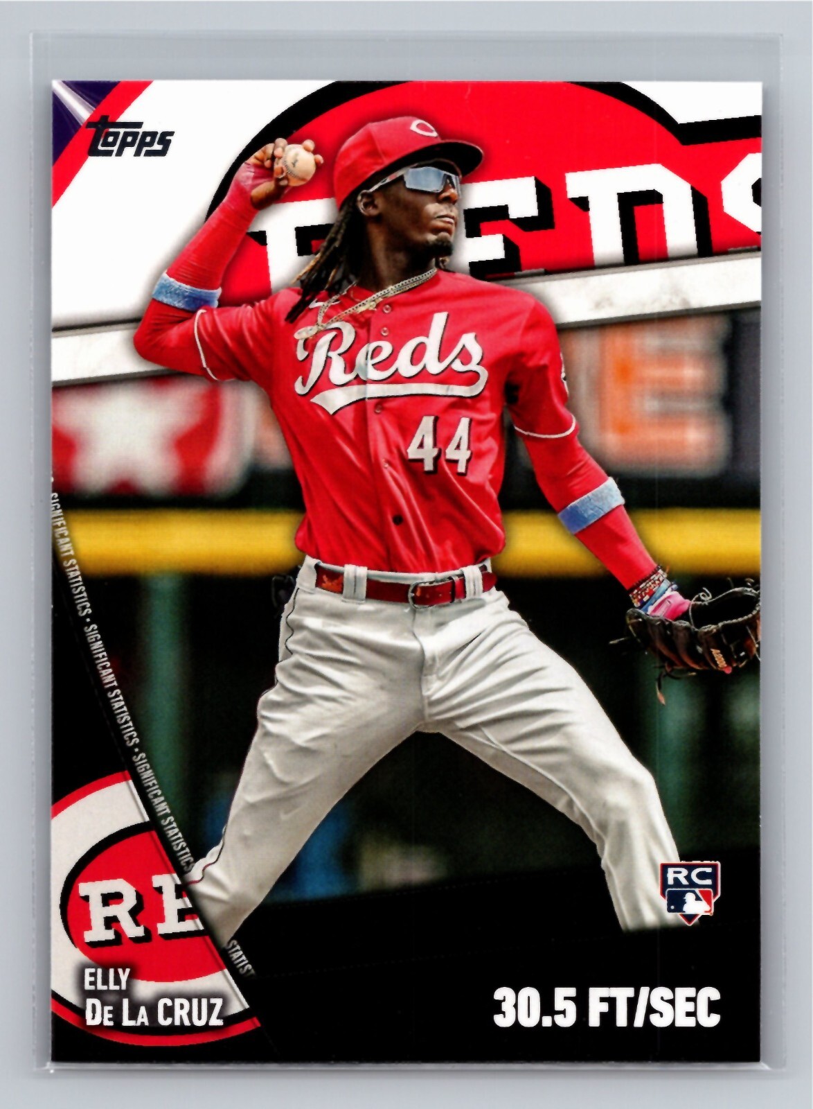 Elly De La Cruz Rookie Cincinnati Reds 2024 Topps Significant Statistics #SS-20