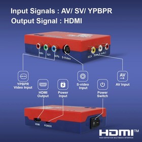 2x AV to HDMI Converter with Line Doubling for Classic Game Consoles &ndash; USB-Power