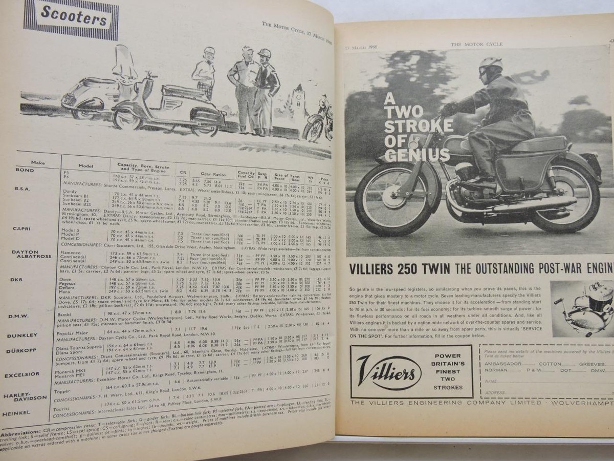 17 March 1960 The Motor Cycle Magazine 150cc Punch Alpine