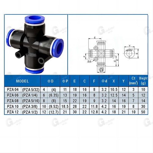 Pneumatic Push In Fitting Air Water Pipe - All Type Fittings 4-6-8-10-12-14-16mm - Picture 10 of 44