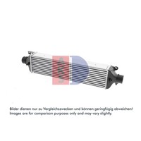 LadeluftküHler AKS Dasis 087019N FüR Lancia Fiat Delta III Bravo II