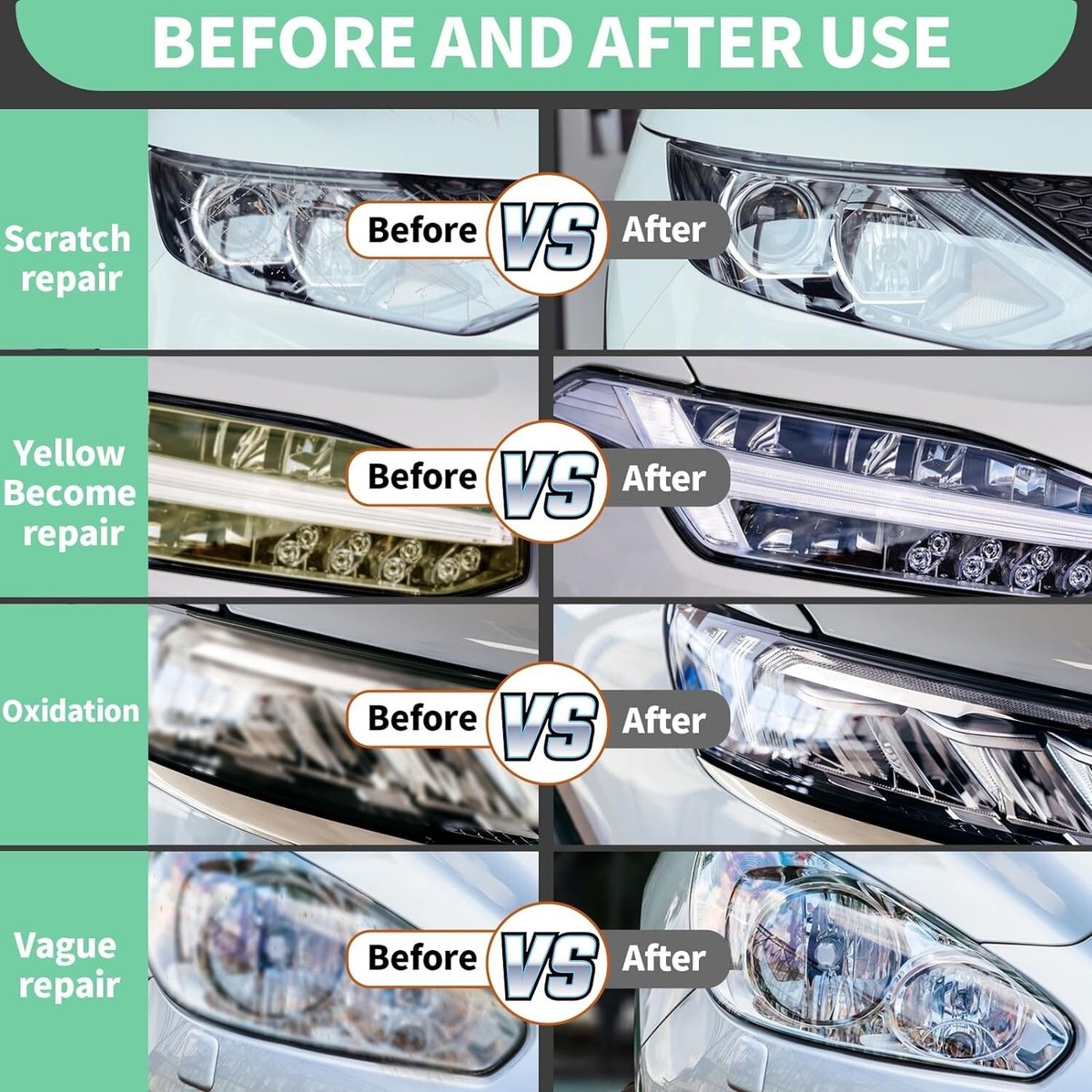 Spray Rinnova Fari Auto E Moto Macota PLC200 - Trasparente E Protettivo - 200ml Per Fari Opacizzati - Foto 3