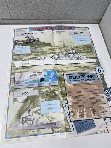 VINTAGE WW2 WAR POSTER CAMPAIGN ATLANTIC NAVAL WAR WW2 MAP MILITARY | eBay