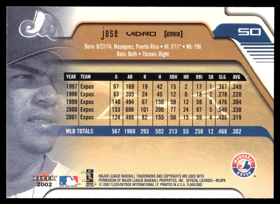 2002 Flair #50 Jose Vidro - Imagem 2 de 2