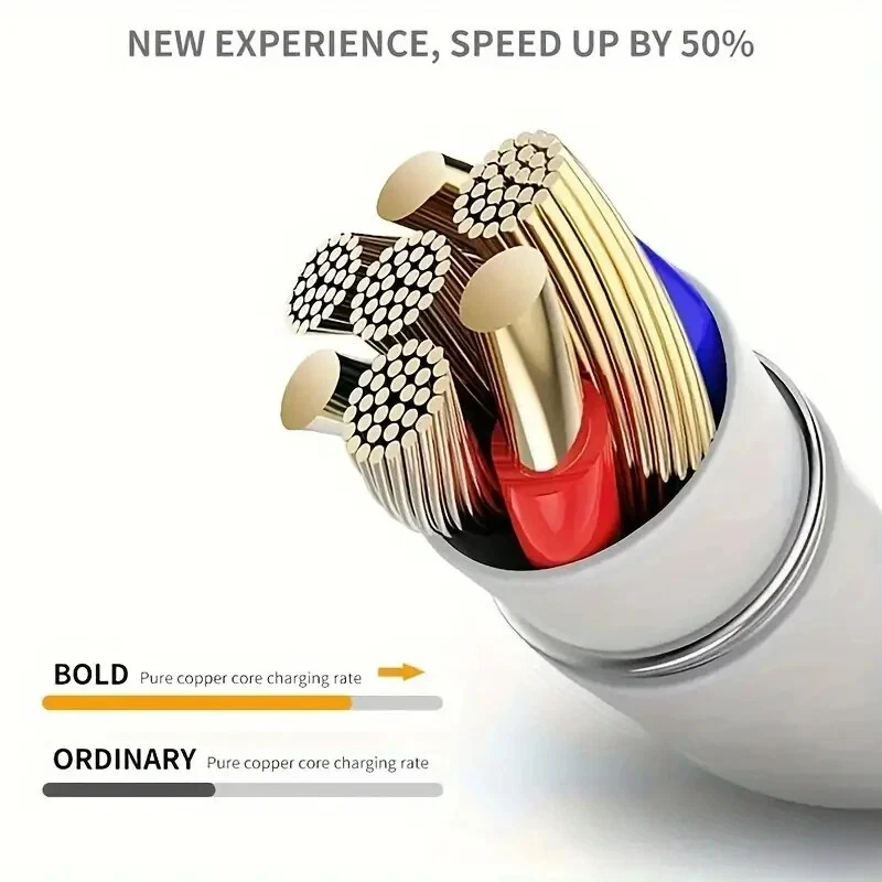 3/6ft Micro USB Fast Charging Cable Cord For Samsung Android Phone Charger LOT - Image 2 of 4