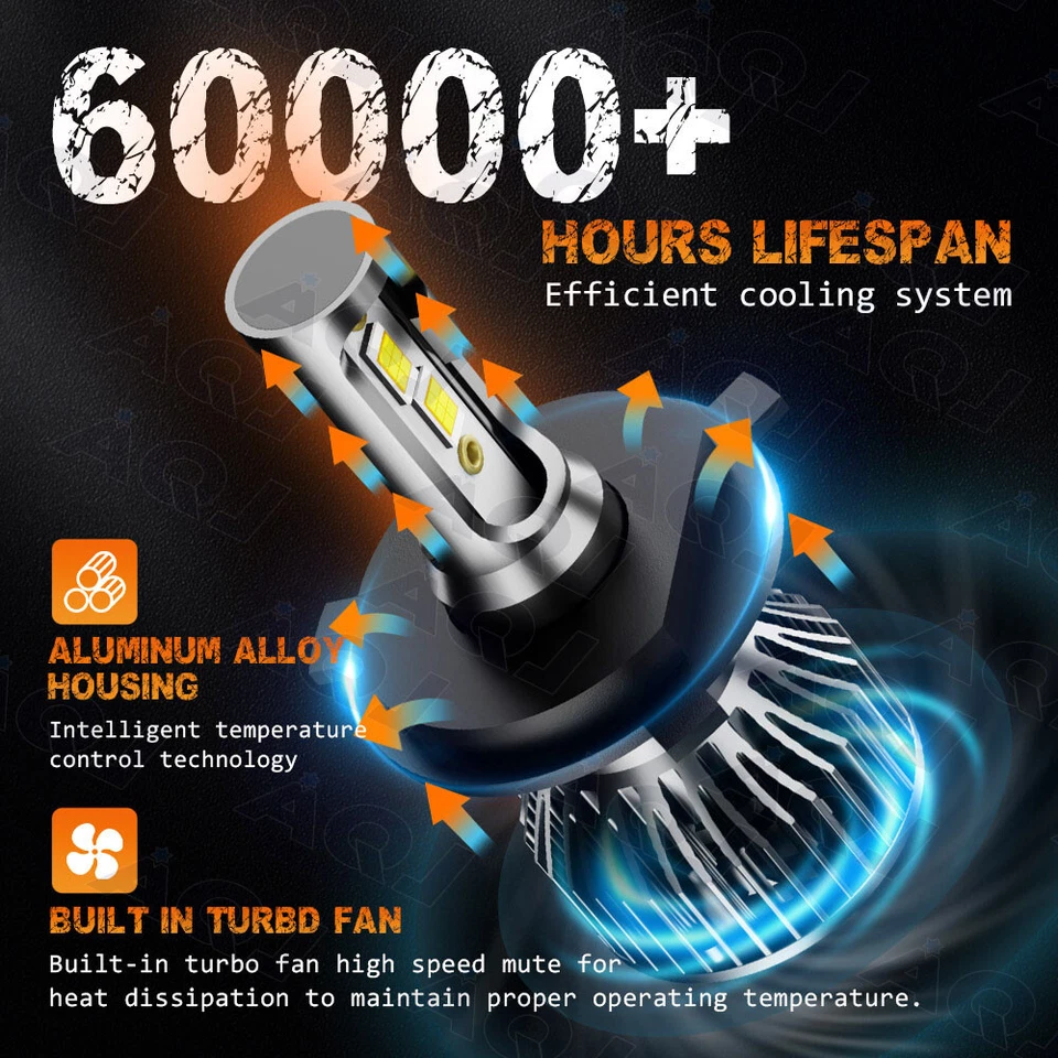 For Toyota Yaris Hatchback 1.5L 2007-2020 H4/9003 LED Headlights High Low Bulbs - Image 3 of 4