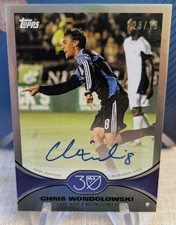 2025 Topps Inception MLS Soccer Checklist Guide in-content 39