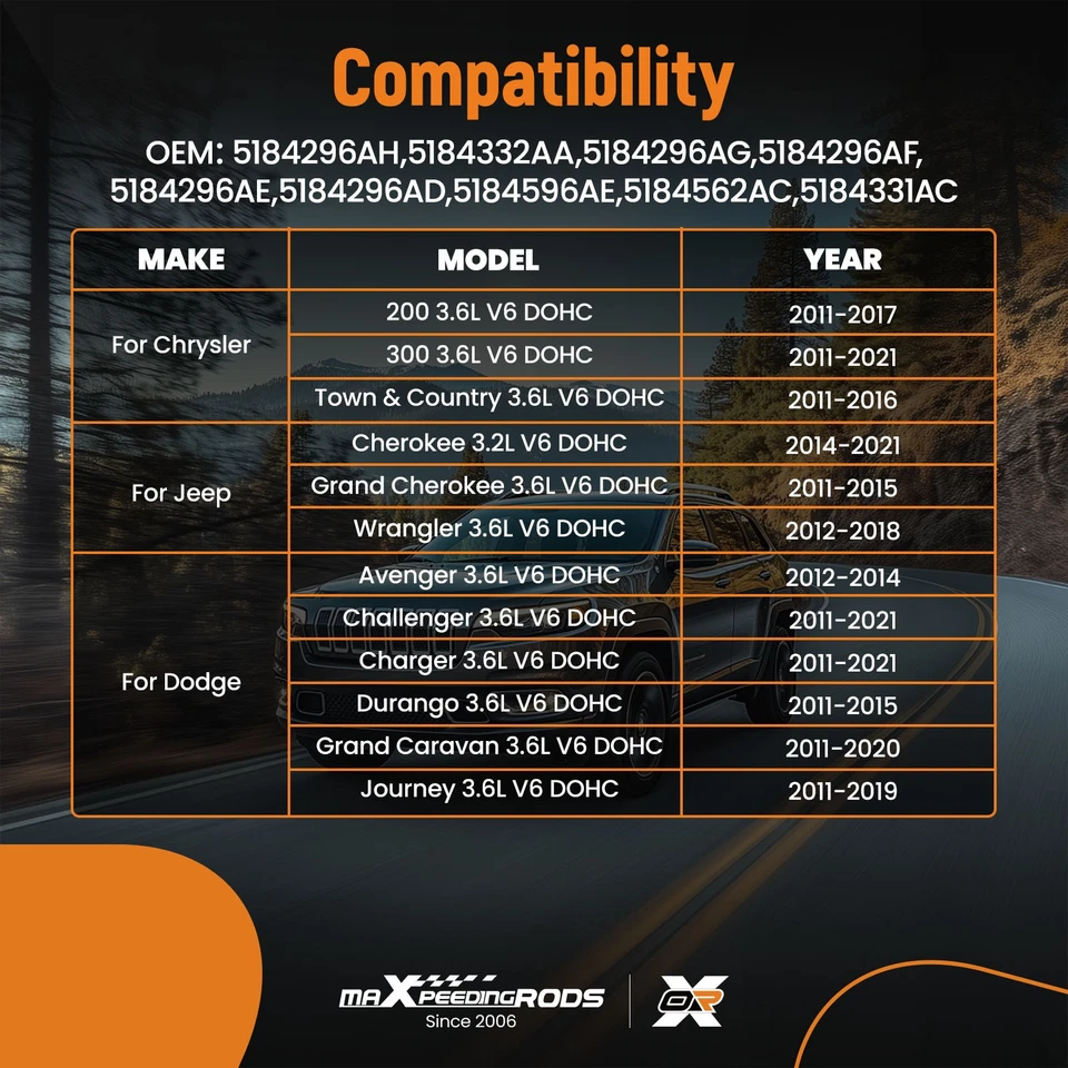 24x Rocker Arms& Lifters Kit for Ram CV Promaster 1500 2500 3.6L 12-21 5184296AE - Изображение 4 из 4