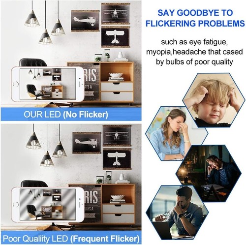 Efficient LED Bulb 150 Watt Equivalent - Soft White 2700K - UL Listed - 2-Pack - Picture 7 of 10