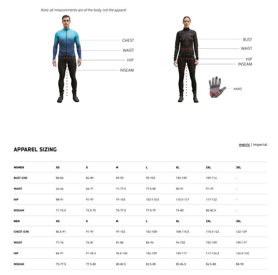 Sugoi RPM Women's Waterproof Breathable Cycling Jacket - RRP: £120 - Image 4 of 4