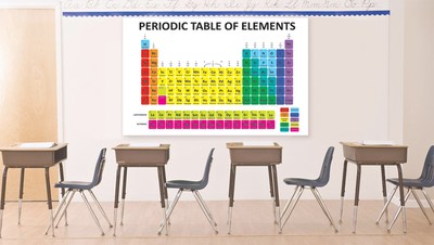 1200mm Periodic Table Of Elements Learning Kids School